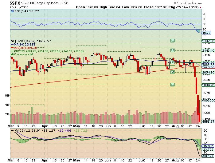 SPX500.png