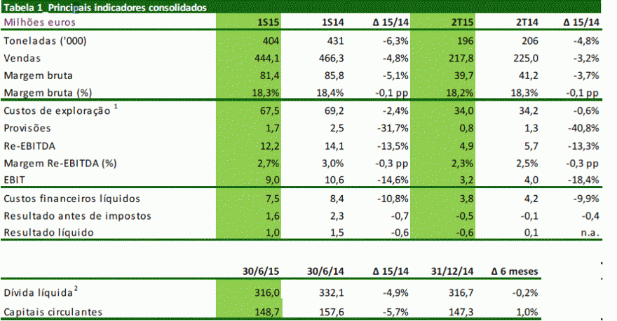 RESULTADOS INAPA 1 SEM 2015.GIF