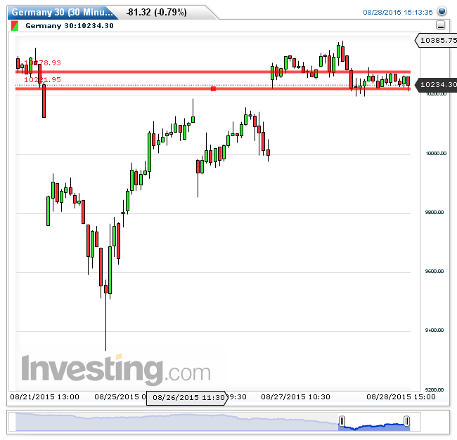 Dax 28-8.png
