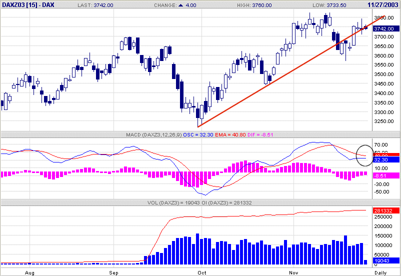 DAX_fut_ltasc.gif