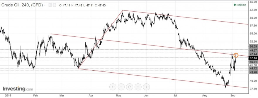 crude 240.jpg