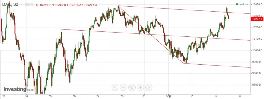 dax.jpg