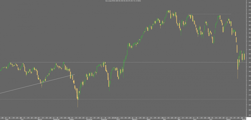 stoxx 600.png