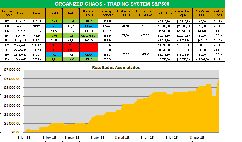 organized chaos.png