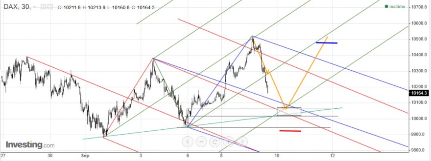 dax30.jpg