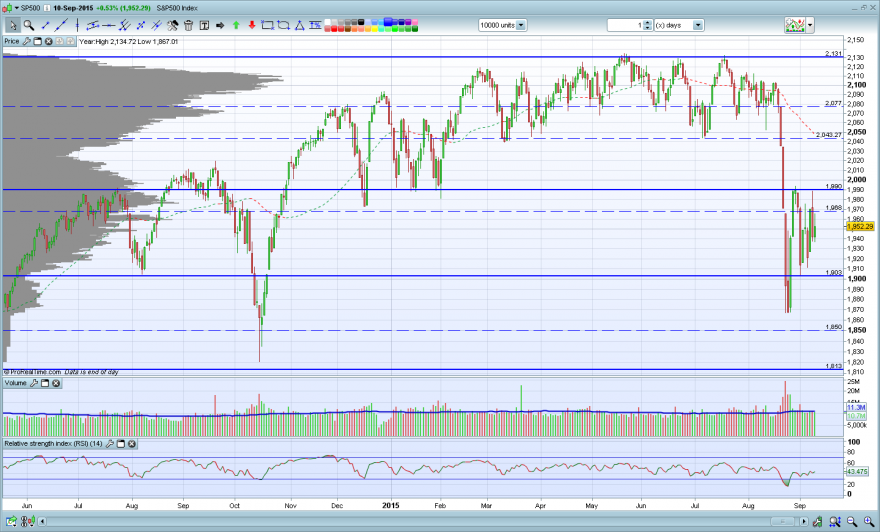 sp500.PNG