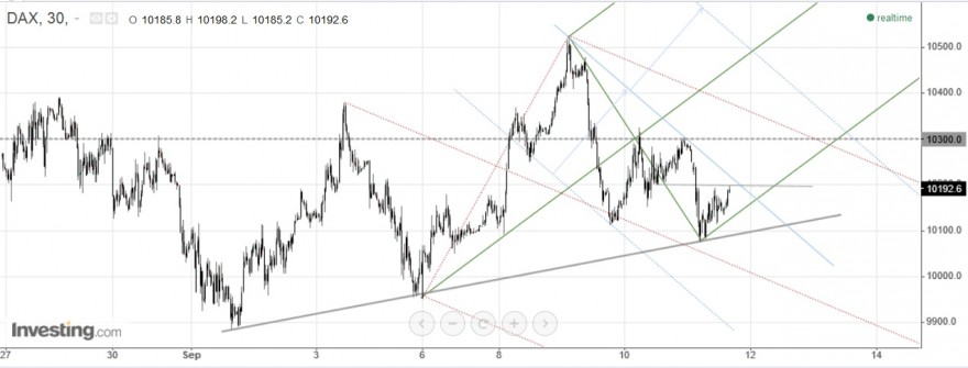 dax30 1.jpg