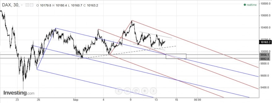 dax30 2.jpg