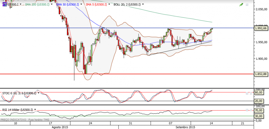 sp500.png
