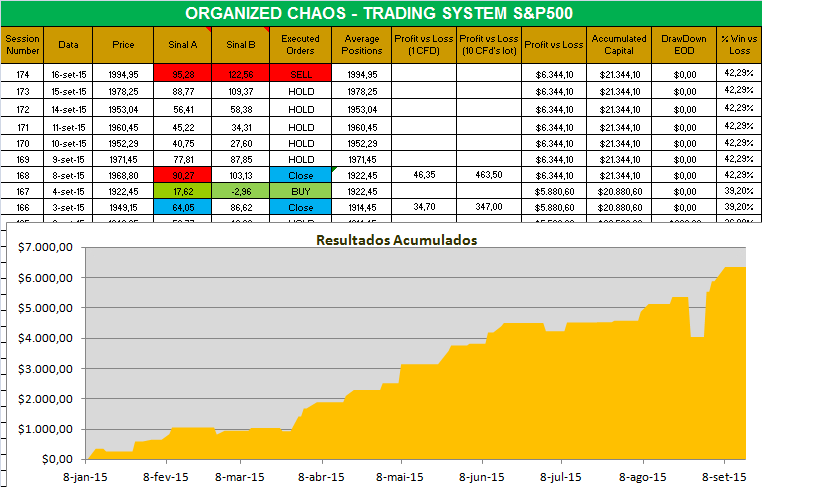 organized chaos.png