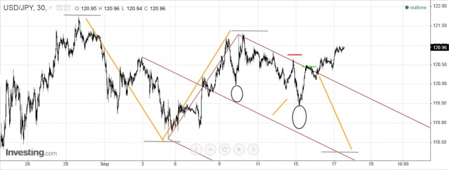usdjpy.jpg
