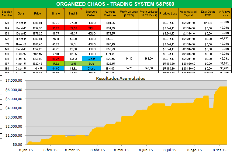 organized chaos.png