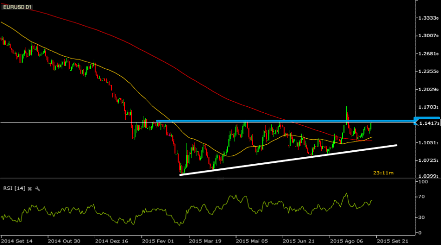 EURUSD_23_48 17_09.png