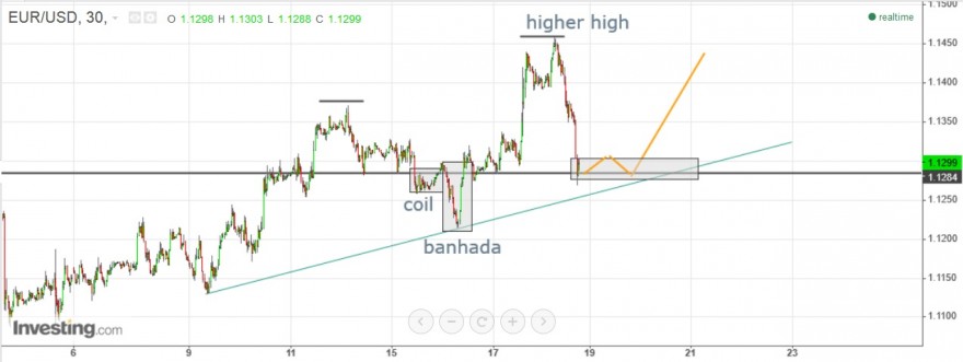 eurusd.jpg