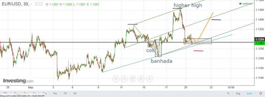 eur usd 30.jpg