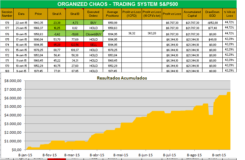 organized chaos.png