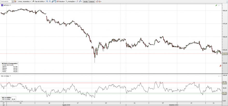 aex 2015 09 23 longo.PNG