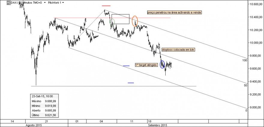 dax2.jpg