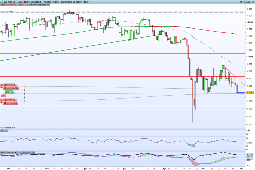 Wall Street Cash (2 Mini Contrato) (xx).png