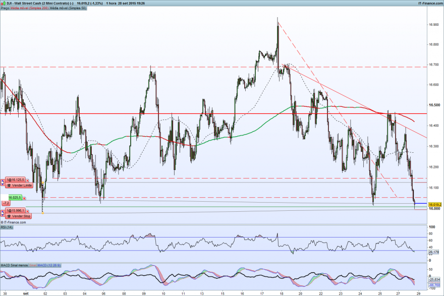 Wall Street Cash (2 Mini Contrato) (-).png