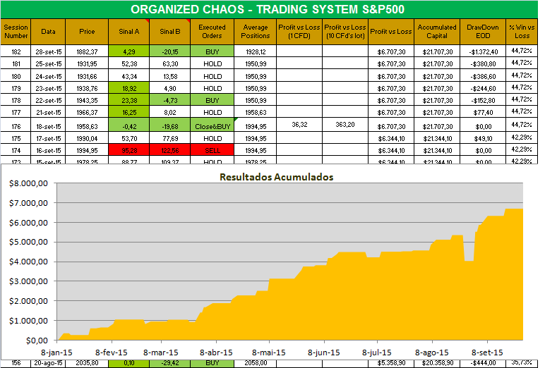 organized chaos.png