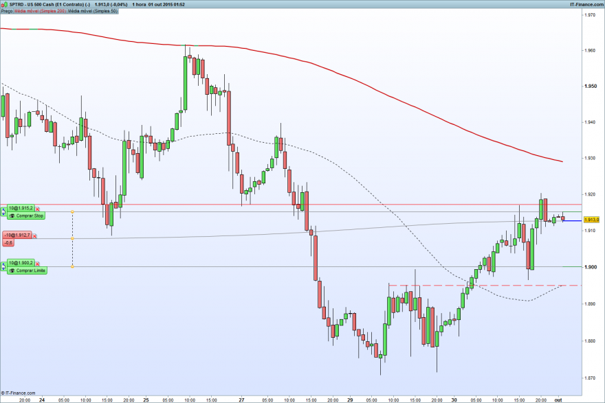 US 500 Cash (E1 Contrato) (-).png