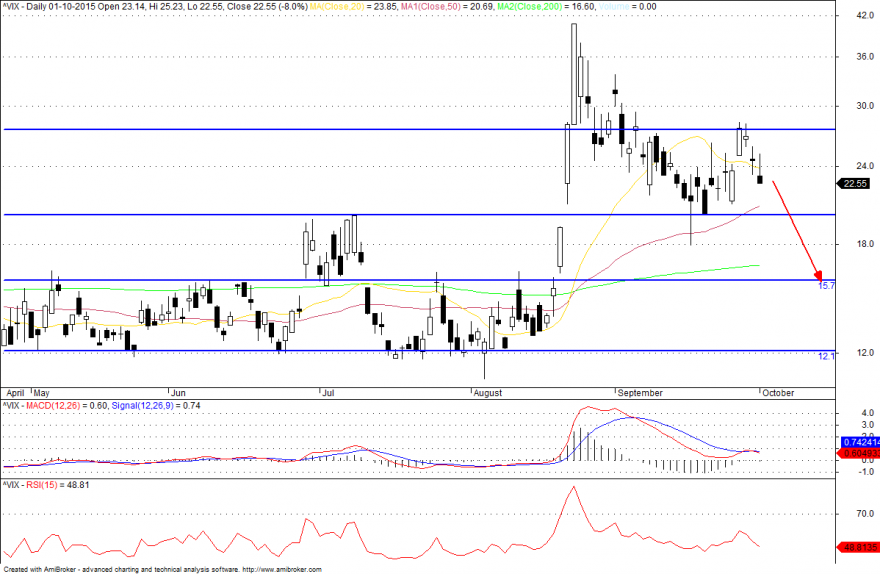vix.png