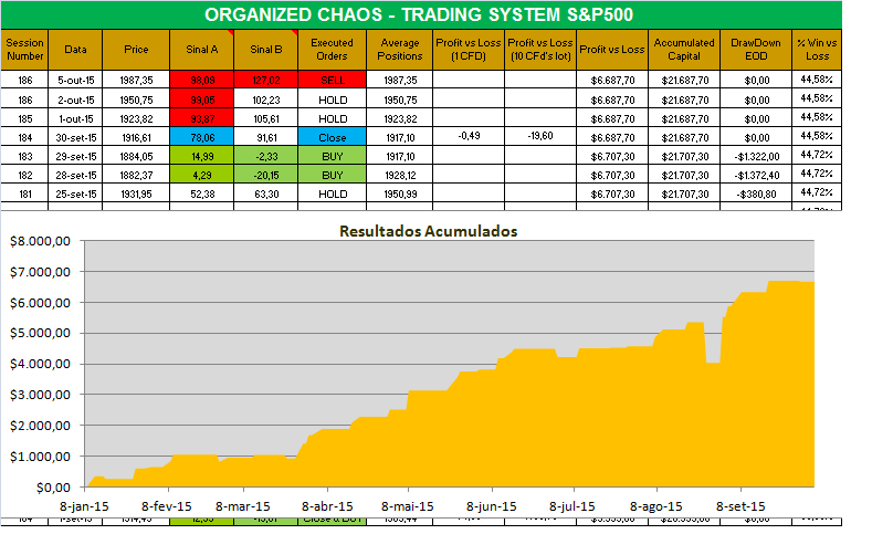 organized chaos.png