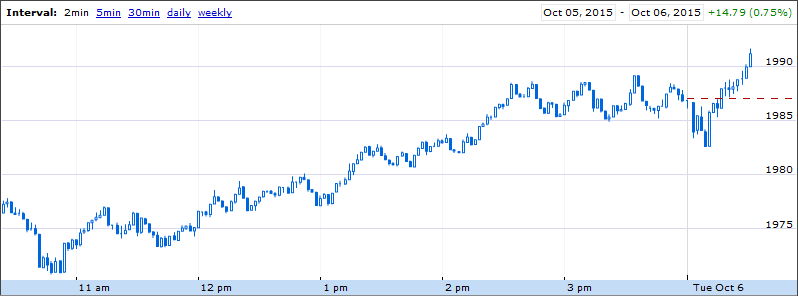 sp500.png