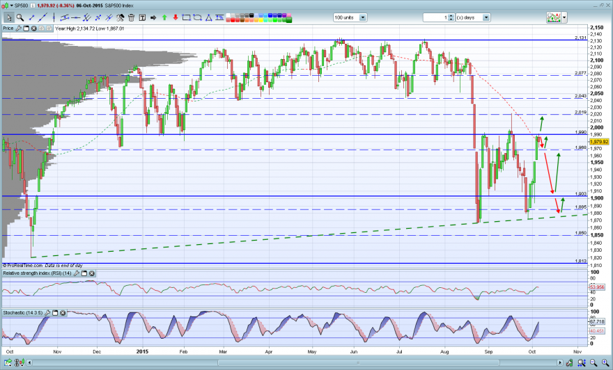 sp500.PNG