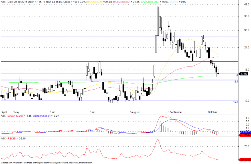 vix.png