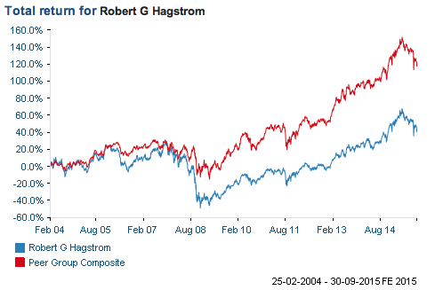 Buffett Way.png