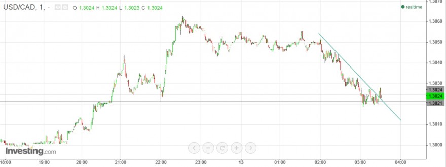 usd cad1.jpg