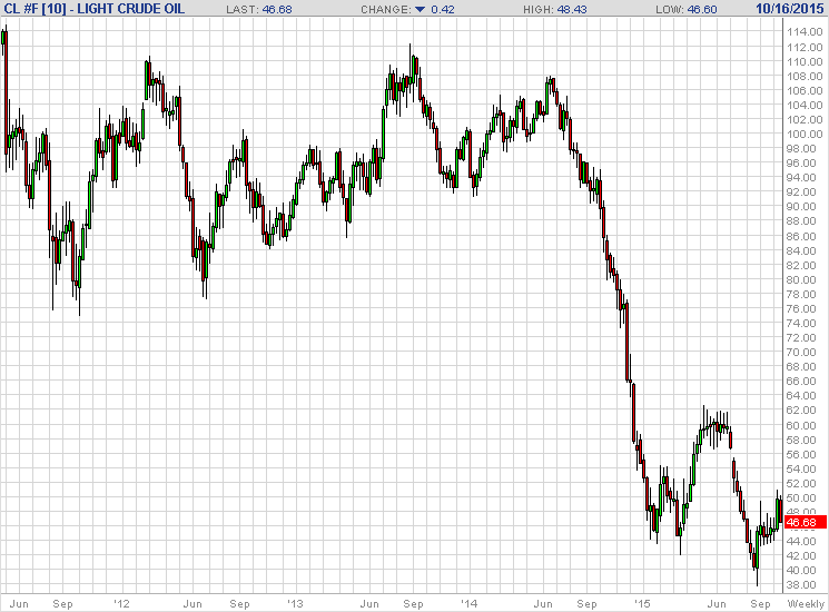 cl_F-2015-10-13.png