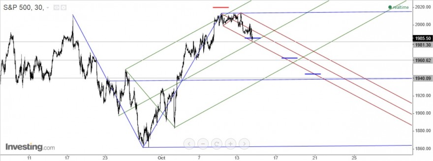 SP500.jpg
