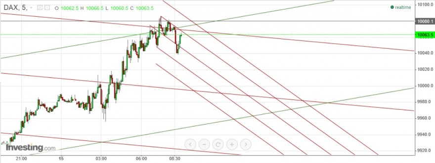 dax5.jpg