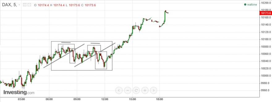 dax5.jpg