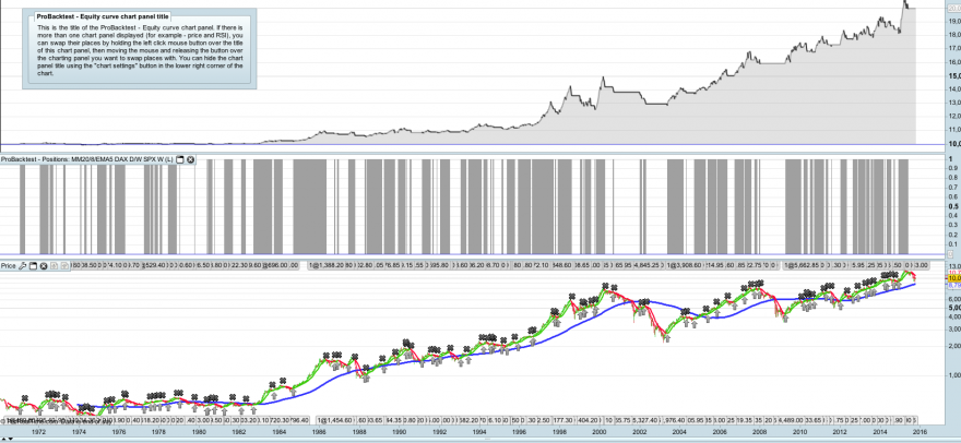 SEMANAL LONG.png