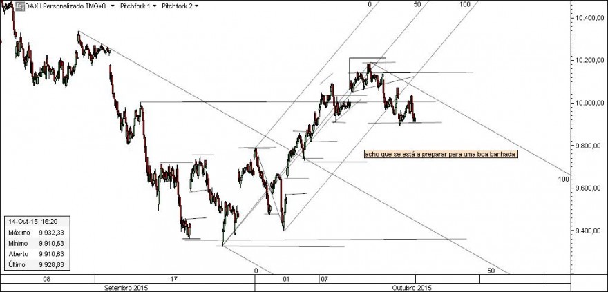dax5.jpg