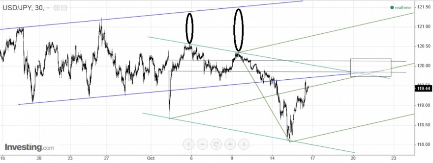 usd jpy.jpg