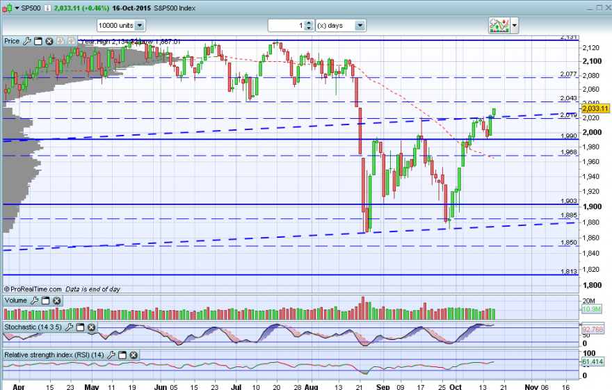 sp500.PNG