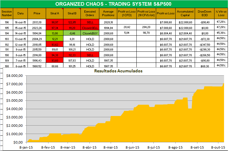 organized chaos.png