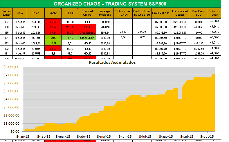 organized chaos.png