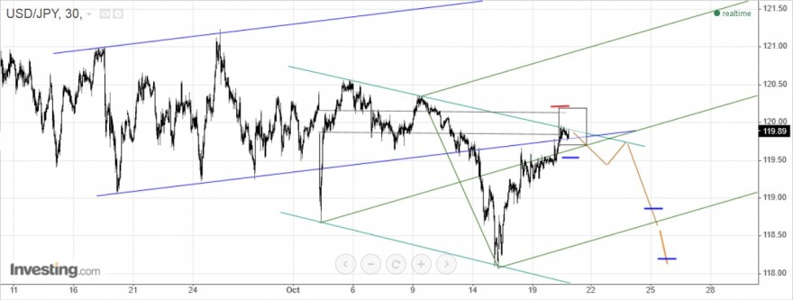 usd jpy.jpg