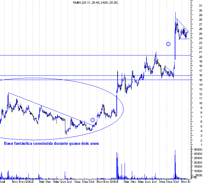 forum-rmbs2.gif
