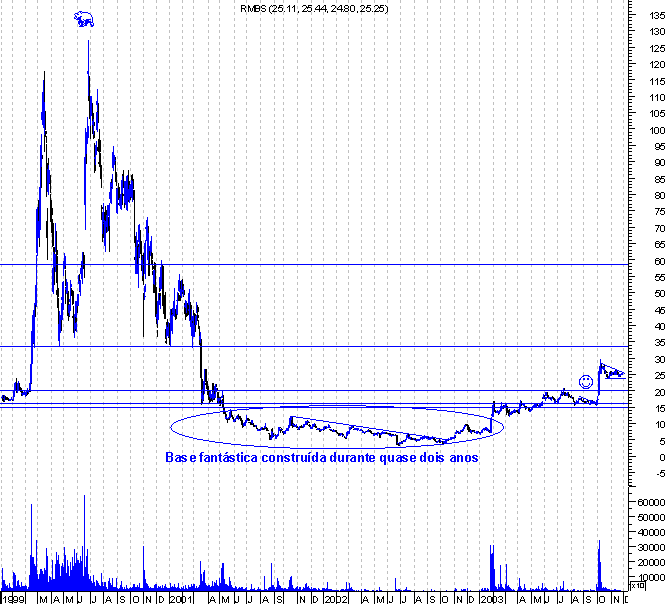 forum-rmbs1.gif