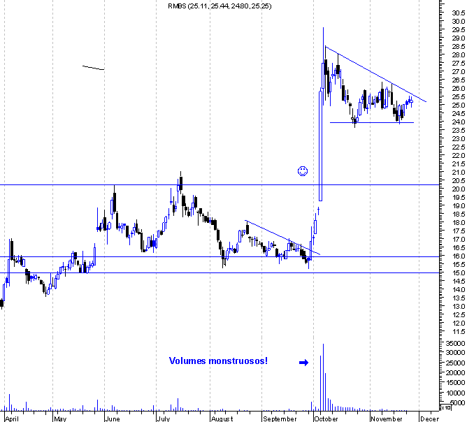 forum-rmbs3.gif