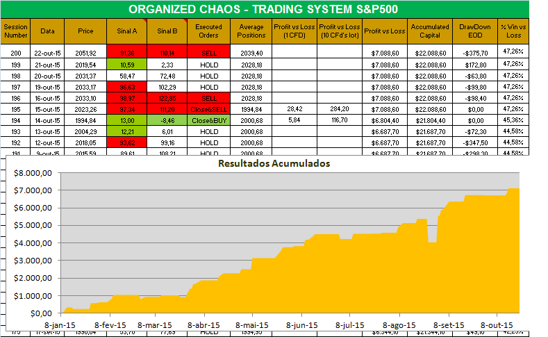 organized chaos.png