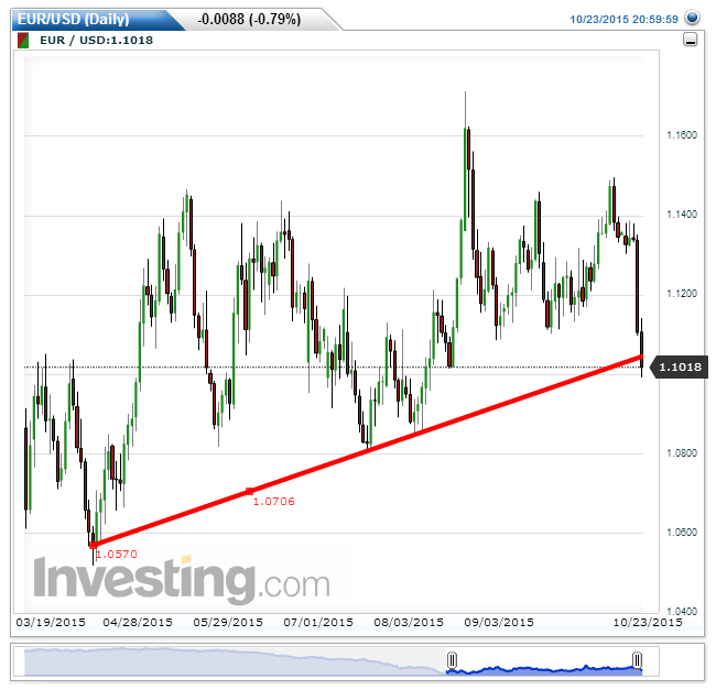 EURUSD.png