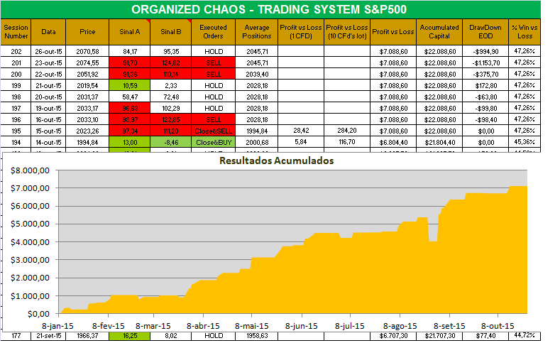 organized chaos.png